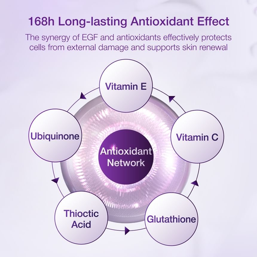 Numbuzin No. 9 NAD Bio Lifting-sil Essence 50ml - Image 5