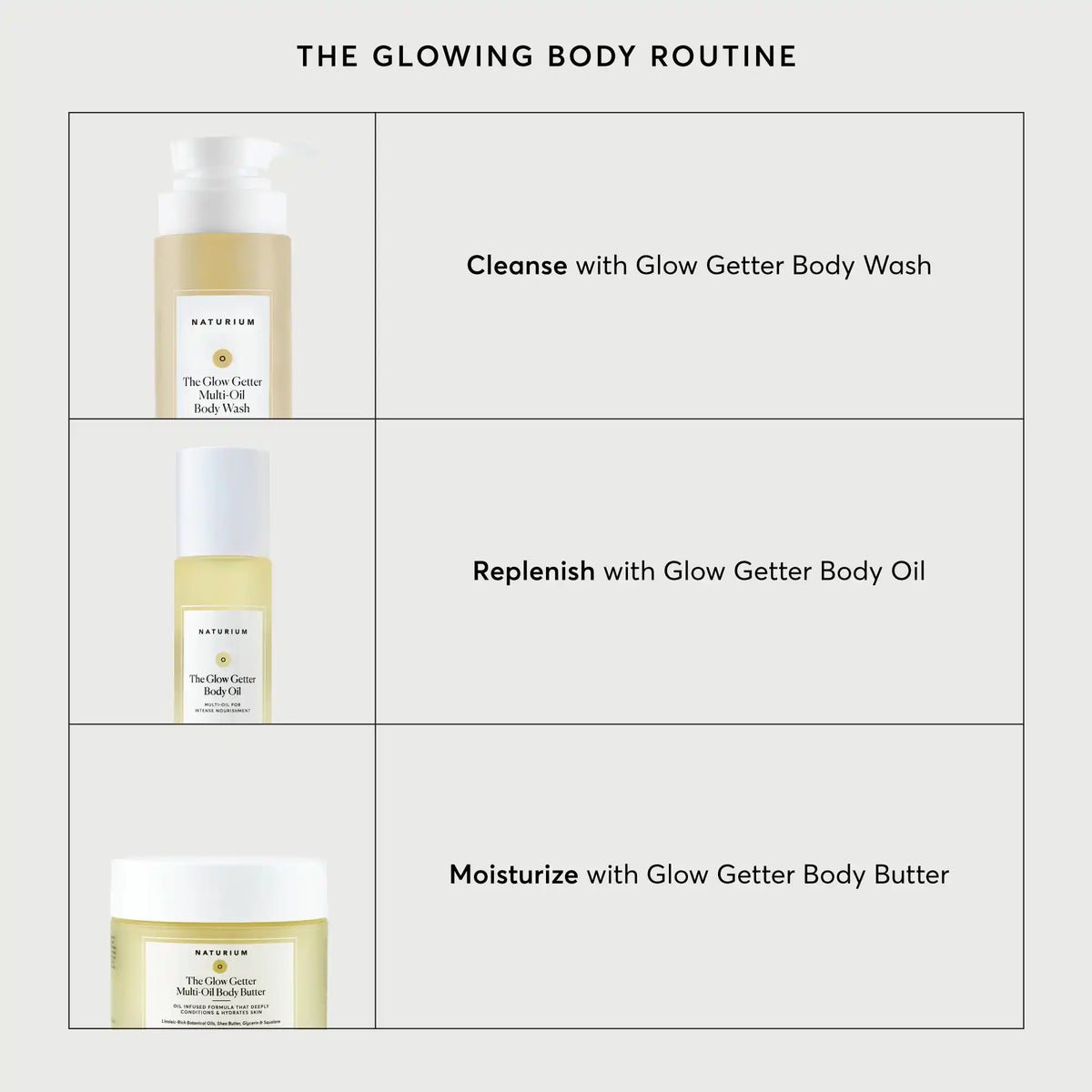 Naturium The Glow Getter Body Oil 100ml - Image 5